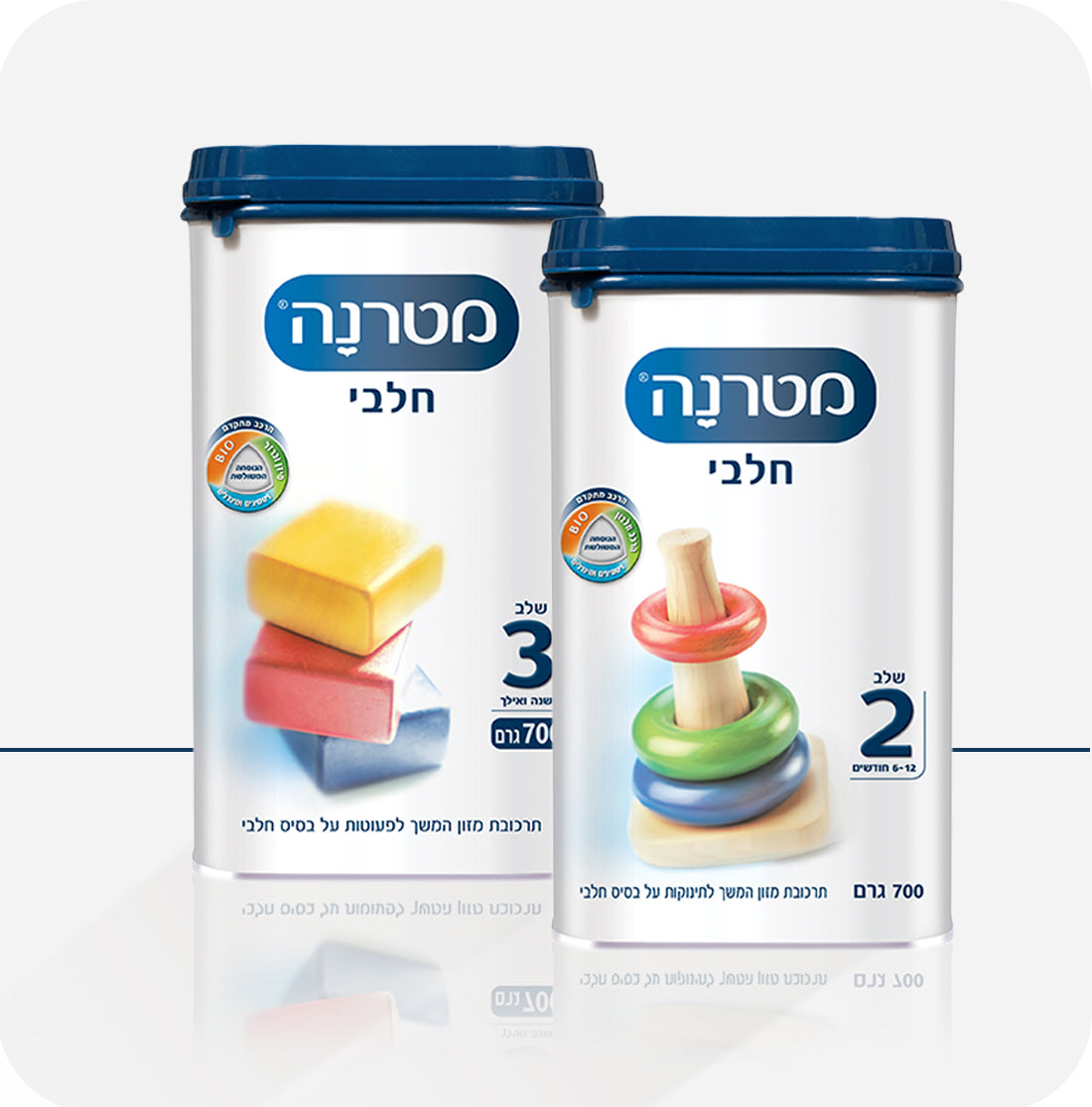 מטרנה חלבי