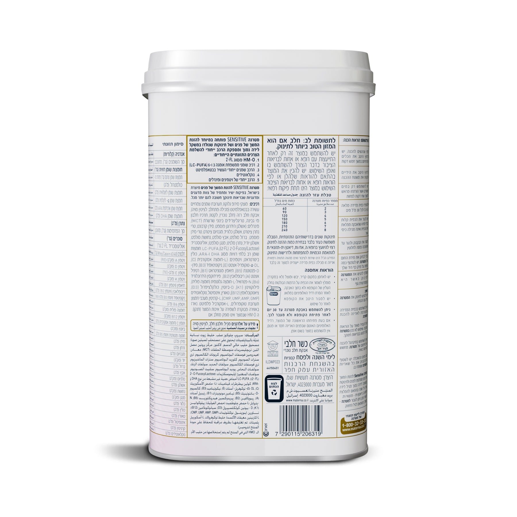 מטרנה סנסטיב לפגים