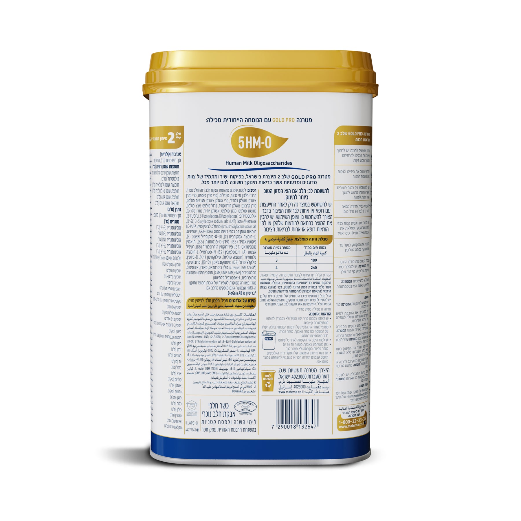 מטרנה גולד פרו שלב 2