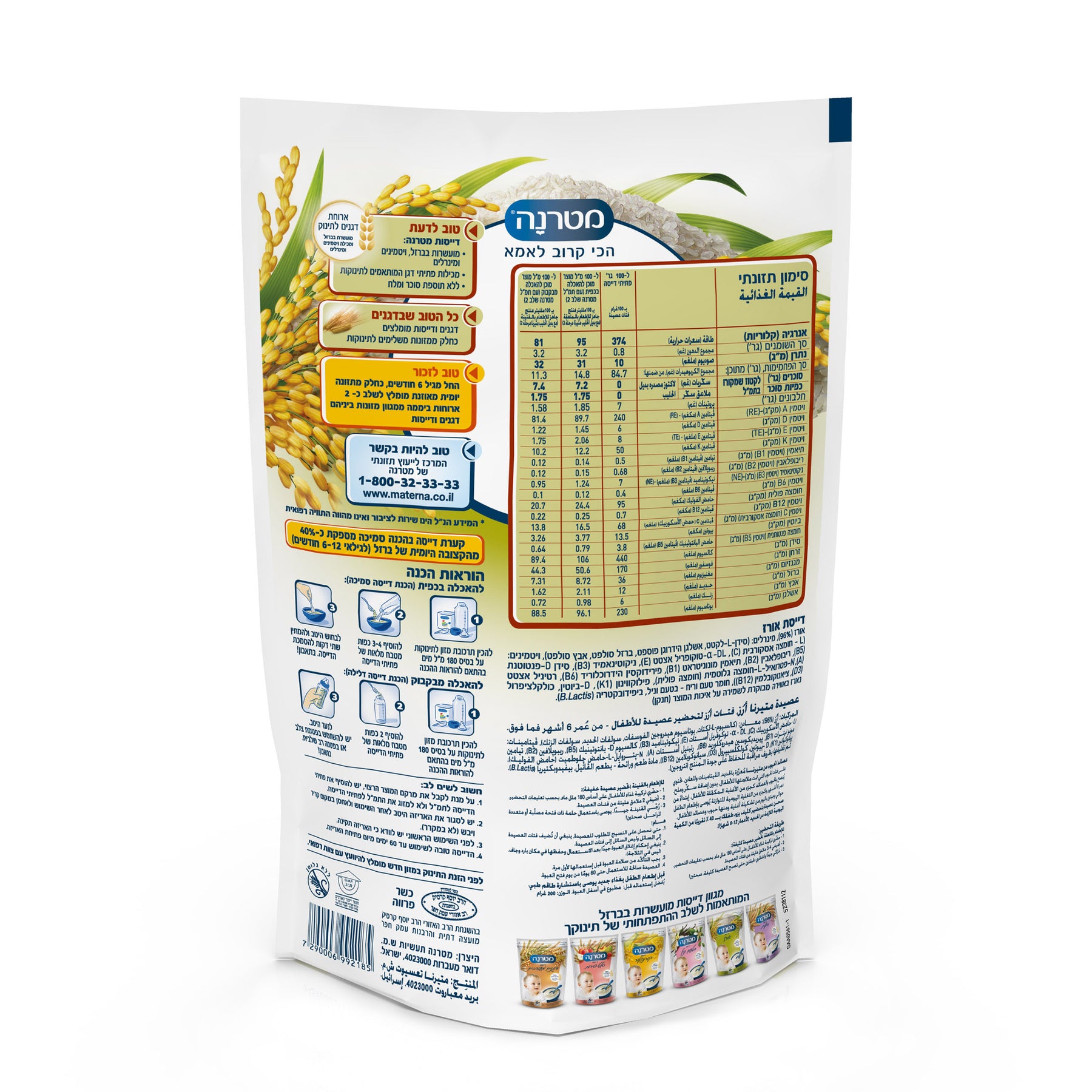 מטרנה דייסת אורז